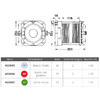 Aquasignal All Around Red Navigation Lights Series 55