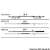 Patented Cables Series Ultraflex Machtm