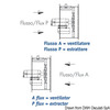 Ventilateur hélicoïdal Cem Elettromeccanica avec turbine en polypropylène équilibrée dynamiquement et statiquement