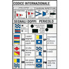 Table de codes internationaux errographiques