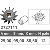 Finnord Gir. Jab.17936 / 21676 John.09-814b