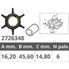 Finnord Girante Honda 4t 8-10cv