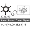 Finnord Girante Honda 4t 8-9-15hp