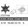 Finnord Body Pump Impeller