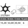 Finnord Impact Selva R.o. 8095050