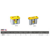 Optima Marine Battery Optima Yellow Batteries