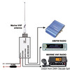 Radio Glomex Splitter Ra201