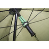 Saenger Specialist Brolly 2,20 M