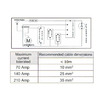 Sic Divisione Elettronica Automatic Isolators