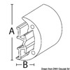 Profil de garde-boue radial Tessilmare