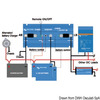 Batterie Victron Energy Al Lithium Ferro Phosphate Victron