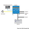 Victron Energy Victron Multiplus  Battery Charger + Inverter Combo System